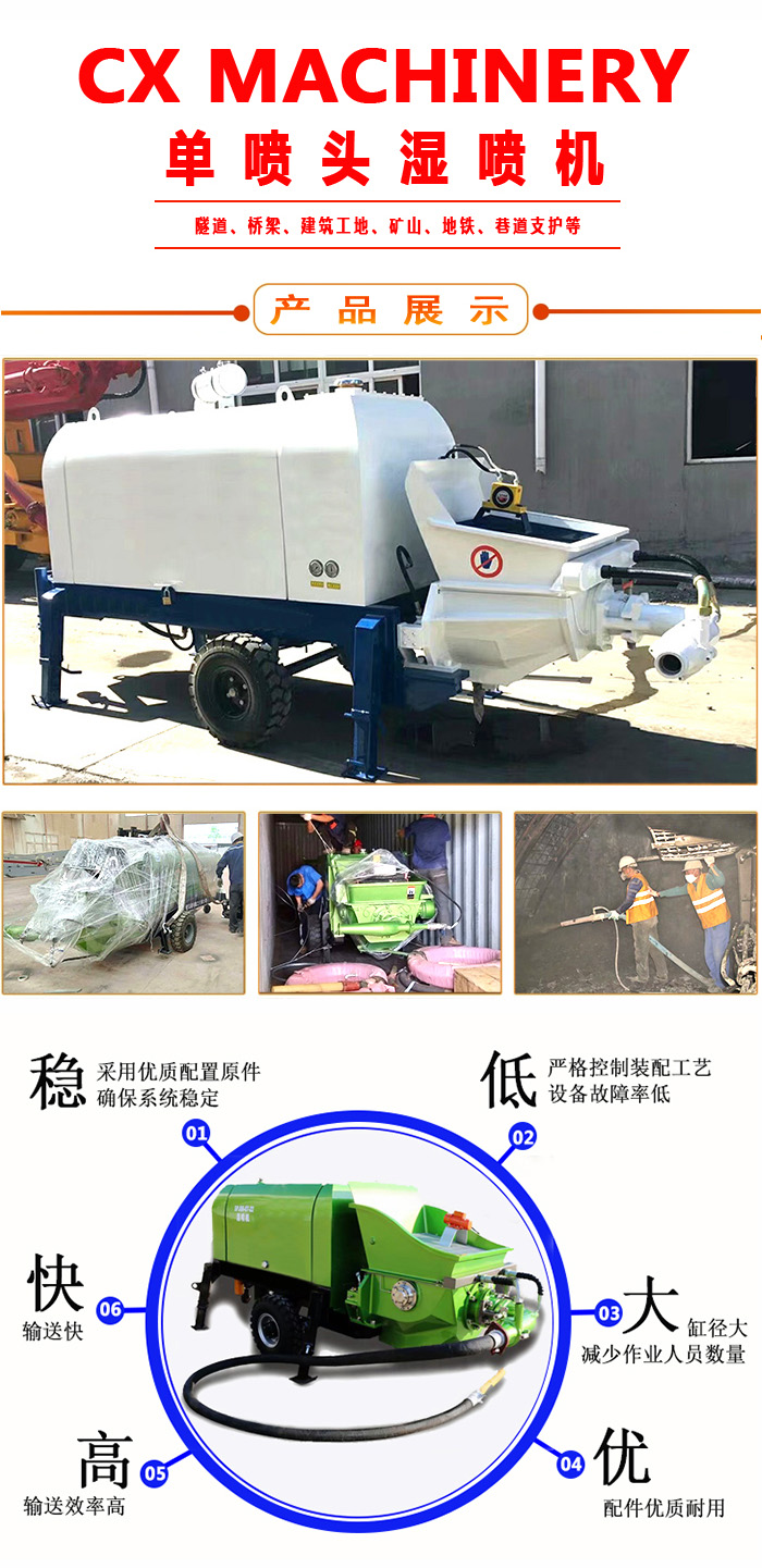 濕噴機(jī)、濕噴機(jī)機(jī)械手、機(jī)械手、濕噴機(jī)械手