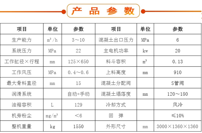 濕噴機(jī)、濕噴機(jī)機(jī)械手、機(jī)械手、濕噴機(jī)械手
